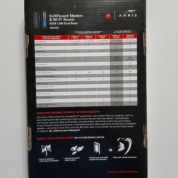 Motorola ARRIS SURFbrard  Modem & WiFi Router N300 300 Dual Band SBF6580 - Picture 4 of 11